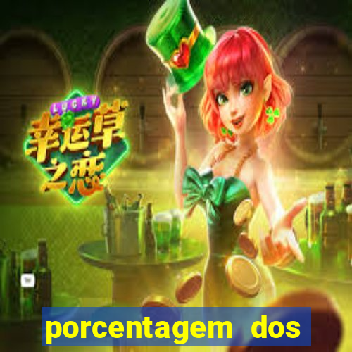 porcentagem dos slots pg tempo real